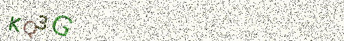 Cryptogramme